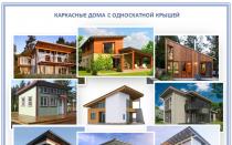 Jak správně postavit rámový dům se šikmou střechou: pokyny krok za krokem od A do Z
